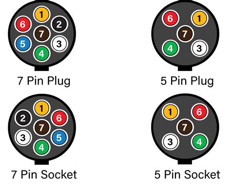 trailer plug wiring diagram